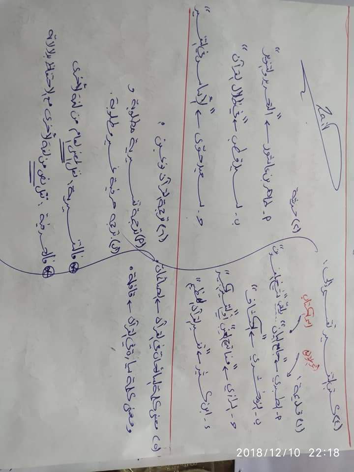 تلخيص شامل - 55ac09dd-755a-4b22-b4ba-ddf6850d004f.jpg